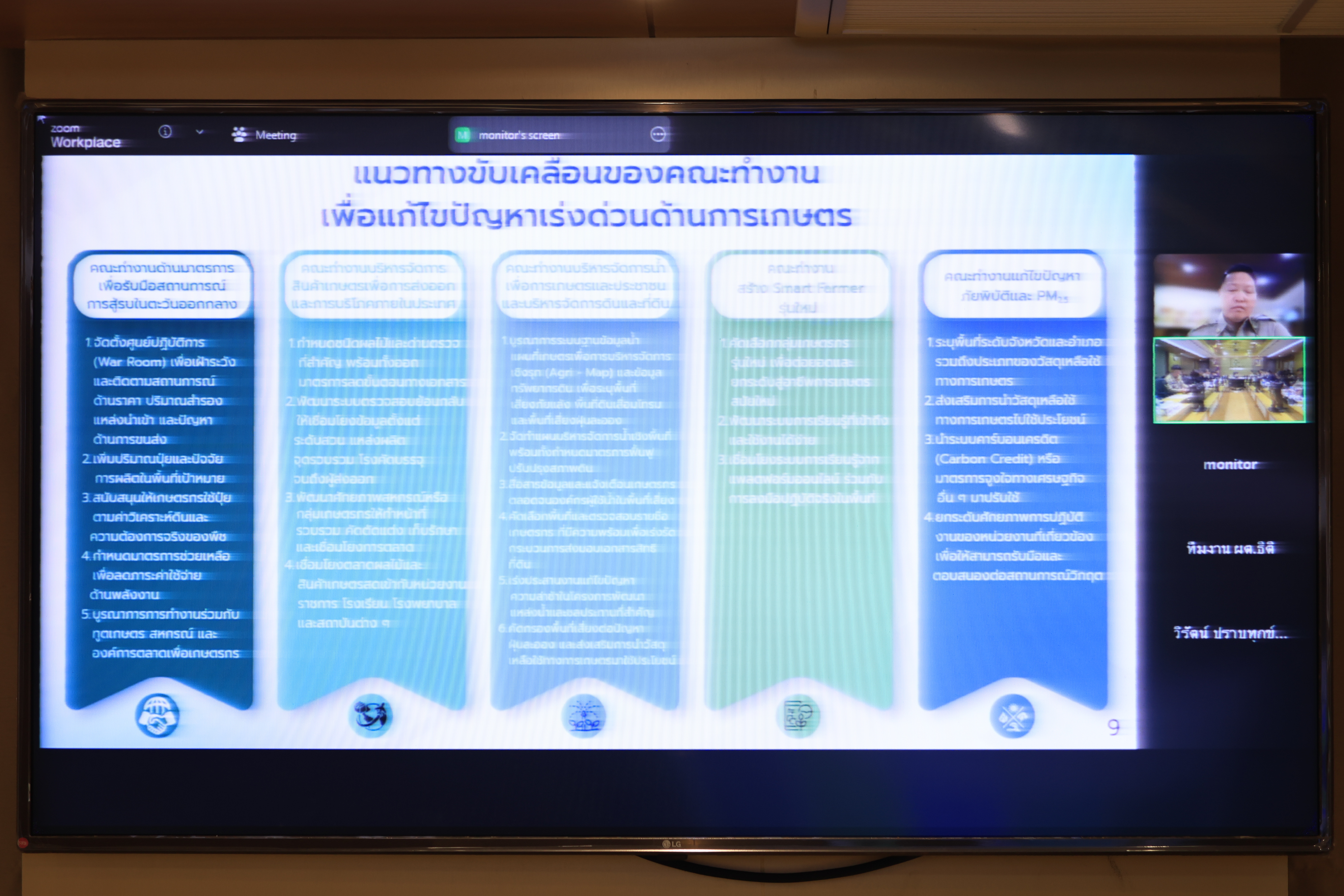 title - ส.ป.ก. ร่วมประชุมคณะกรรมการบริหารนโยบาย ครั้งที่ 1/2569